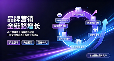 惠州品牌营销